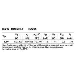 Slika za DIODA SMD ZENER 0,5W 5,6V