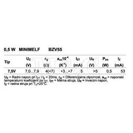 Slika za DIODA SMD ZENER 0,5W 7,5V