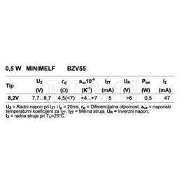 Slika za DIODA SMD ZENER 0,5W 8,2V