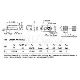 Slika za DIODA SMD ZENER 1W 5,1V