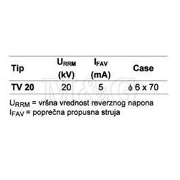 Slika za DIODA VN TV 20KV