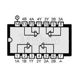 Slika za IC C-MOS 4001 Smd