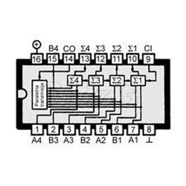 Picture of IC C-MOS 4008