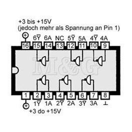 Picture of IC C-MOS 4009