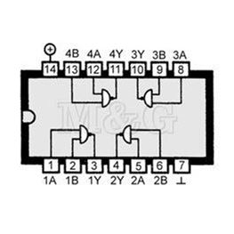 Picture of IC C-MOS 4011