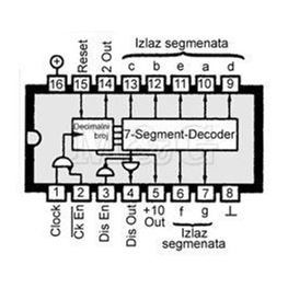 Picture of IC C-MOS 4026