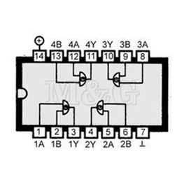 Slika za IC C-MOS 4030 Smd