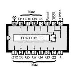 Slika za IC C-MOS 4040