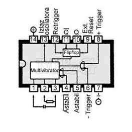 Picture of IC C-MOS 4047