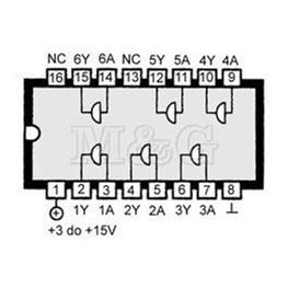 Slika za IC C-MOS 4050 Smd