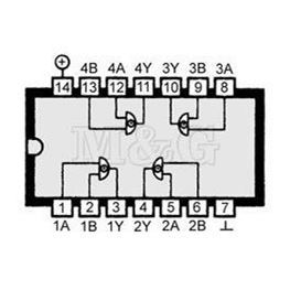 Picture of IC C-MOS 4070