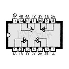 Slika za IC C-MOS 4093 Smd