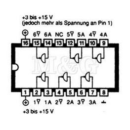 Picture of IC C-MOS 4099