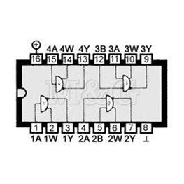 Picture of IC TTL SCHOTTKY 74265