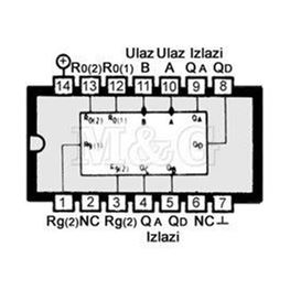 Picture of IC TTL SCHOTTKY 74LS290