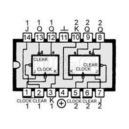 Picture of IC TTL-H.S.CMOS 74HCT73