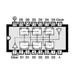 Picture of IC TTL-H.S.CMOS 74HCT174