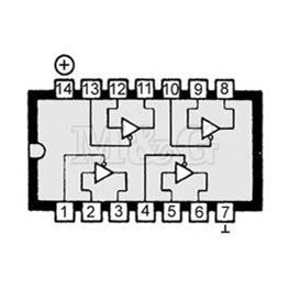 Picture of IC TTL SCHOTTKY 54LS125