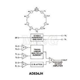 Picture of INTEGRISANO KOLO AD 534 JH