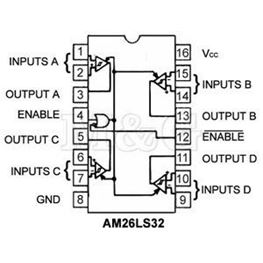 Picture of INTEGRISANO KOLO AM 26LS32