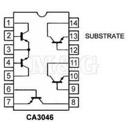 Picture of INTEGRISANO KOLO CA 3046