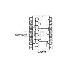 Picture of INTEGRISANO KOLO CA 3081