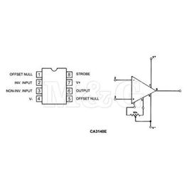 Picture of INTEGRISANO KOLO CA 3140 E