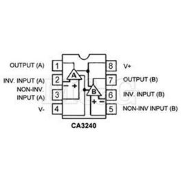 Picture of INTEGRISANO KOLO CA 3240 E