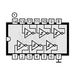 Picture of IC TTL ADVANCED H.S.CMOS 74AC14
