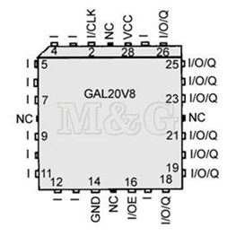 Picture of IC GAL 20V8B-25QJN