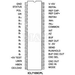 Picture of INTEGRISANO KOLO ICL 7109 CPL