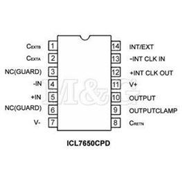 Picture of INTEGRISANO KOLO ICL 7650 CPD