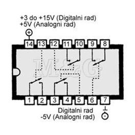 Picture of IC C-MOS 4066