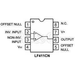 Picture of INTEGRISANO KOLO LF 411 CN