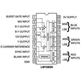 Picture of INTEGRISANO KOLO LM 1886 N