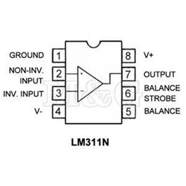 Picture of INTEGRISANO KOLO LM 311 P