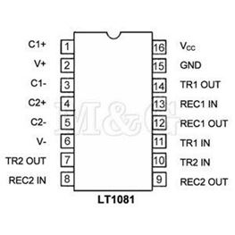 Picture of INTEGRISANO KOLO LT 1081 CN