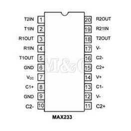 Picture of INTEGRISANO KOLO MAX 233 CPP