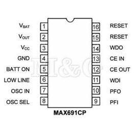 Picture of INTEGRISANO KOLO MAX 691 CPE