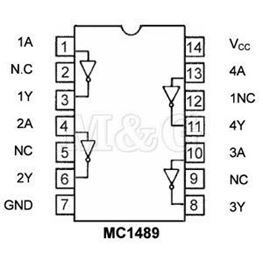 Picture of INTEGRISANO KOLO MC 1489 D