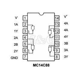 Slika za INTEGRISANO KOLO MC 14C88 D