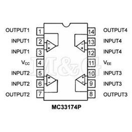 Slika za INTEGRISANO KOLO MC 33174 P