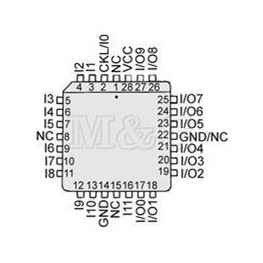 Picture of IC PALCE 22V10H-25JC