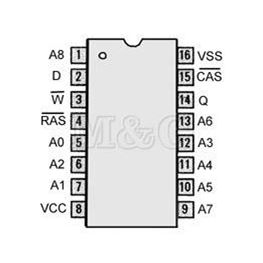 Picture of D-RAM MEMORIJA 41256