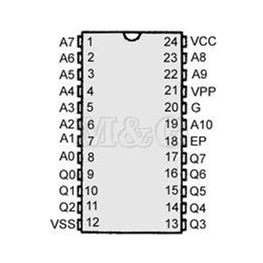 Picture of EPROM N-MOS 2716