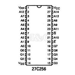 Picture of EPROM N-MOS 27256