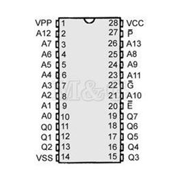 Picture of EPROM C-MOS 27C128