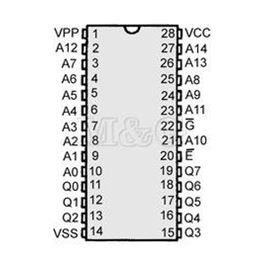 Picture of EPROM C-MOS M27C256B-12F1