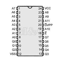 Picture of EPROM C-MOS 27C32