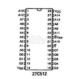 Picture of EPROM C-MOS 27C512